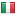 sperimenti.com server is located in Italy
